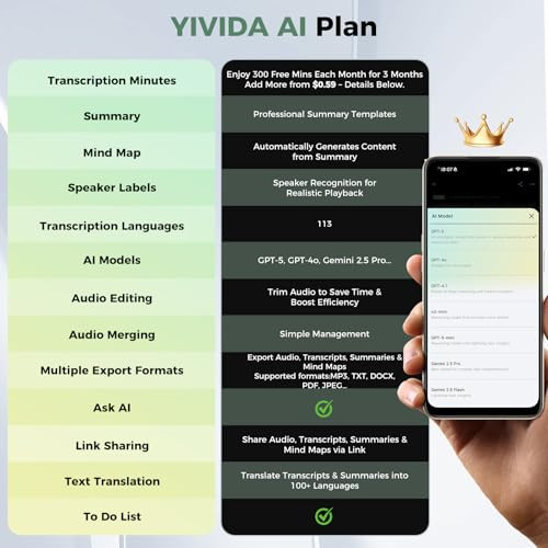 YIVIDA AI DIGITAL VOICE RECORDER 128GB AI TRANSCRIBE & SUMMARIZE NOTE TAKER