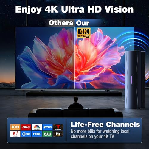 AGGEZZA TV ANTENNA FOR SMART TV, 100+ MILES RANGE, 4K 1080P, HE02 - GLOSSY BLACK
