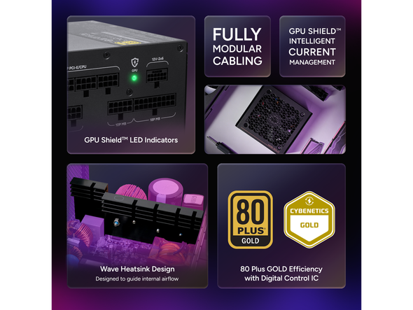 Cooler Master MWE V4 850W Power Supply, GPU Shield™ Management, Native 12V-2x6