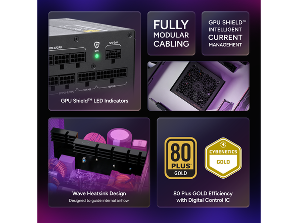 Cooler Master MWE V4 ATX 3.1 PCIe 5.1 Ready Fully Modular 1000W Power Supply -