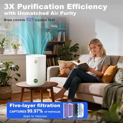 ARINT AIR PURIFIER, H13 TRUE HEPA AIR PURIFIER 5-LAYER FILTRATION, KJ80A - WHITE
