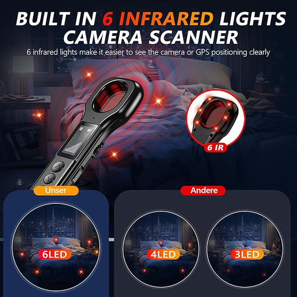 LONGYI HIDDEN CAMERA DETECTOR 4 MODE 8 LEVELS 0.96" HD LED - BLACK/RED