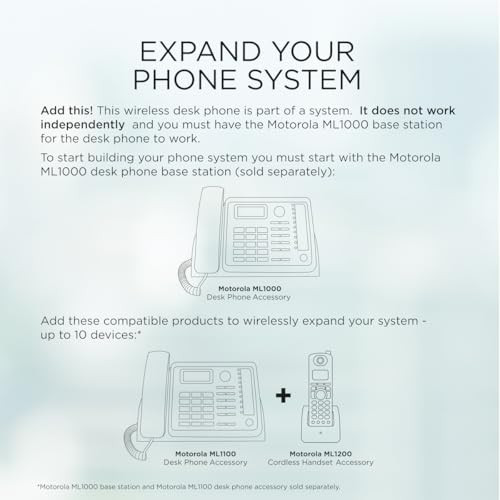 MOTOROLA VOICE DECT 6.0 4-LINE CORDLESS EXPANSION HANDSET FOR ML1000 DESKTOP