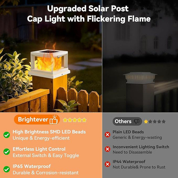 BRIGHTEVER 4X4 POST SOLAR LIGHTS WITH FLICKERING FLAME 8-PACK - WHITE
