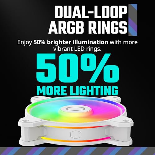 Cooler Master MF120 Halo²|Dual-Loop aRGB Rings|PWM 2,050 RPM|R2 TOGGLE