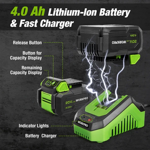 WORKPRO 20V LITHIUM SINGLE BAY BATTERY CHARGER WORKPRO 20V 4.0AH&2.0AH - GREEN