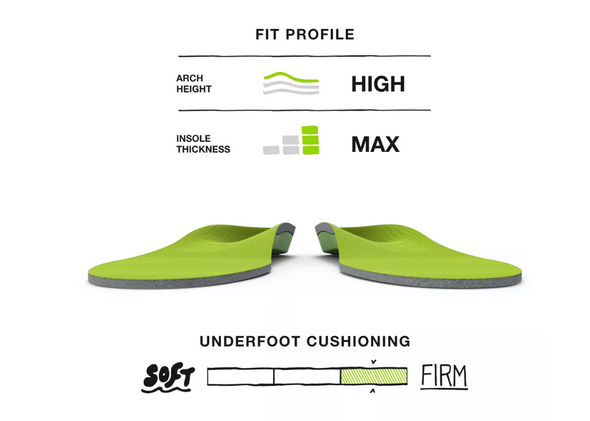 SUPERFEET ALL-PURPOSE HIGH  INSOLES MEN 7.5-9 / WOMEN 8.5-10 ( SIZE: D) - GREEN New