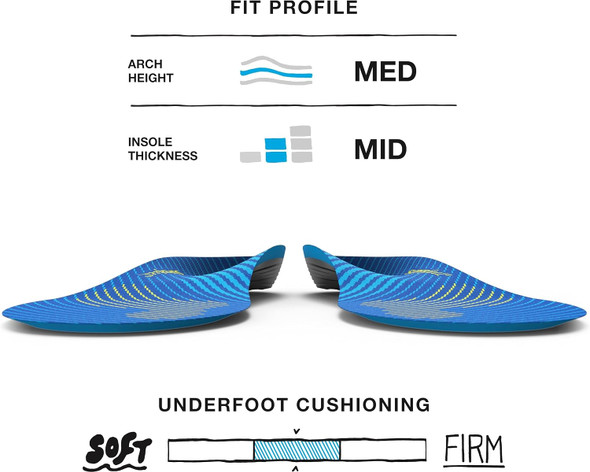 SUPERFEET RUN SUPPORT MEDIUM ARCH INSOLES SIZE 11.5-13 MEN / 12.5+ WOMEN - BOLT