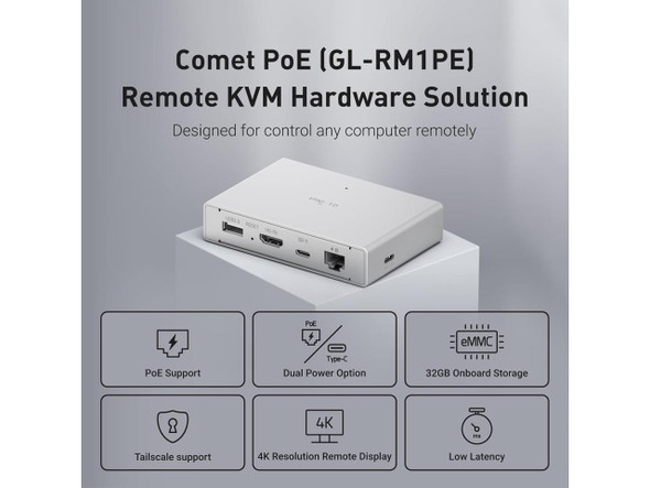 GL.iNet Comet PoE (GL-RM1PE) Remote KVM Control Over Internet - PoE/Type - C