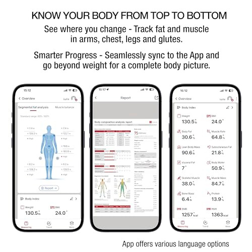 Taylor Smart Total Body Composition Scale with Precision Hub App 5531995 - Black