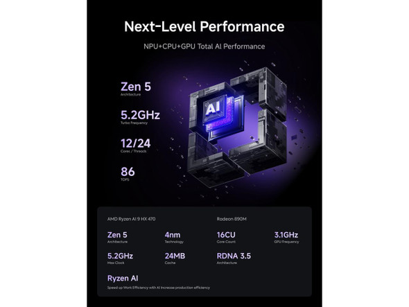 MINISFORUM AI Mini PC X1 Pro-470 AMD Ryzen AI 9 HX 470 32GB DDR5 2TB SSD Without