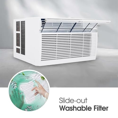 LG 12,000 BTU WINDOW AIR CONDITIONER COOLS UP TO 550 SQ. FT LW1224RD New