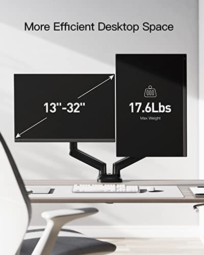 Irongear Dual Monitor Stand Adjustable Gas Spring Dual Monitor Mount#Light Wear New