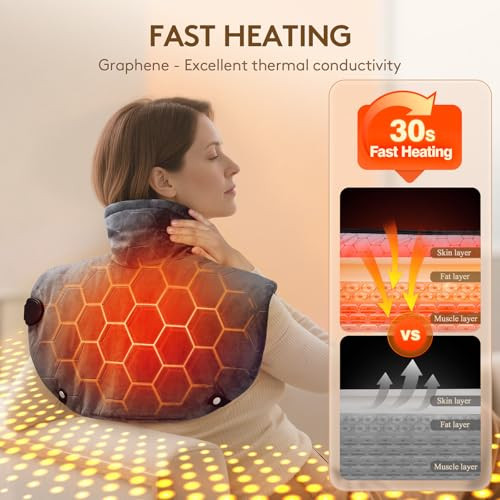 UTK 30s Fast Heating Pad for Neck and Shoulders and Back, Far Infrared