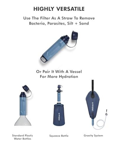 LIFESTRAW PEAK SERIES 3-IN-1 WATER FILTRATION KIT - NAVY