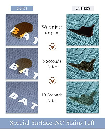 MontVoo-Bath Mat Runner Long Bathroom Mat Rug Non Slip Super Absorbent Blue