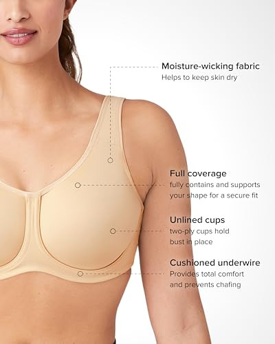 855170 WACOAL WOMEN'S SPORT FULL FIGURE UNDERWIRE BRA SIZE 36C BLACK New