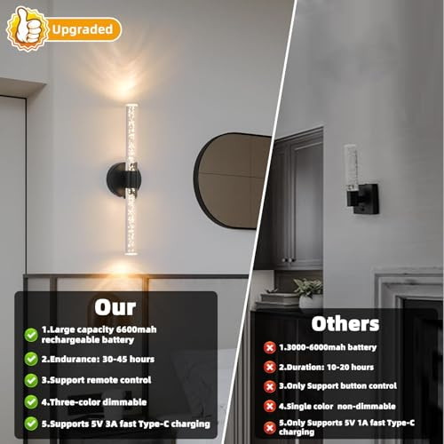 POVECTOLAY BATTERY-OPERATED WALL SCONCES 20" 3000K-6000K, 2PK, T078 - BLACK
