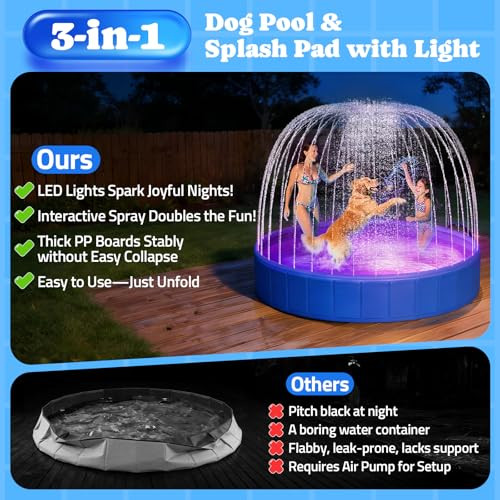 PAWTNERS FOLDABLE DOG POOL SPRINKLER RGB LED LIGHT 72" COLLAPSIBLE - BLUE