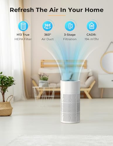 NUWAVE OXYPURE AIR PURIFIERS 3XL H13 HEPA FILTER HEPA-105 - WHITE