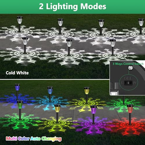 Ornnut 10 Pack Pathway Lights, IP65 Waterproof, Color Changing + Cool White