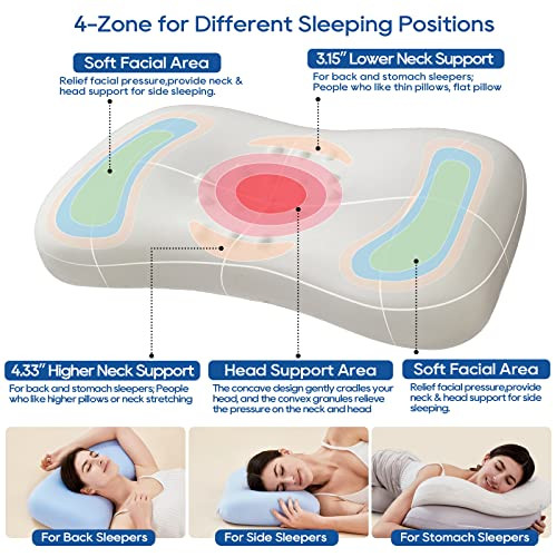OS OMYSTYLE Ergonomic Contour Design Memory Foam Pillow Sleepers, Blue