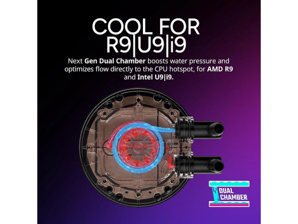 Cooler Master Atmos Stealth AIO CPU Liquid Cooler - 360mm Radiator with 3X