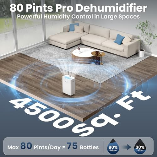 DGVAM 4500 SQ. FT DEHUMIDIFIER MAX 80 PINT DEHUMIDIFIER V1-WHITE
