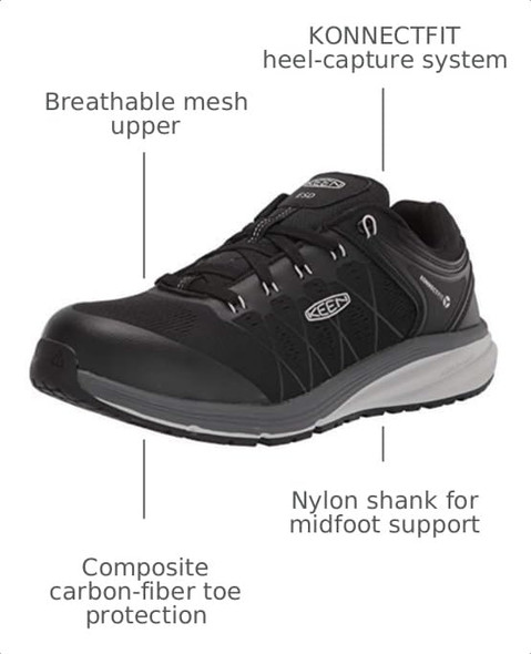 1024604EE KEEN Utility Vista Energy ESD 1024604EE-VAP/BLK Size 9.5 Wide
