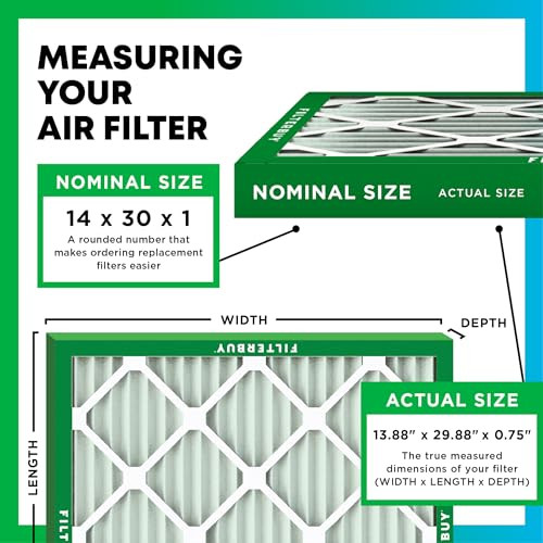 Filterbuy 14x30x1 Air Filter MERV 8 Essential Dust & Allergy Defense 6-Pack New