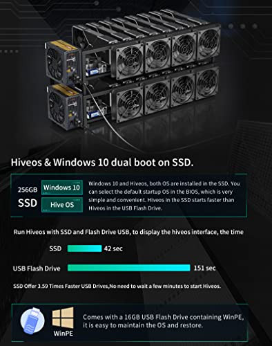 SOMBAO Complete Mining Rig Ethereum BTC RVN 8GPUs Run Ethash OpenFrame - Black New