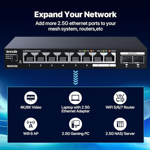 TENDA 2.5GB ETHERNET SWITCH | 10 PORT 2.5G NETWORK SWITCH | VLAN &STATIC - BLACK