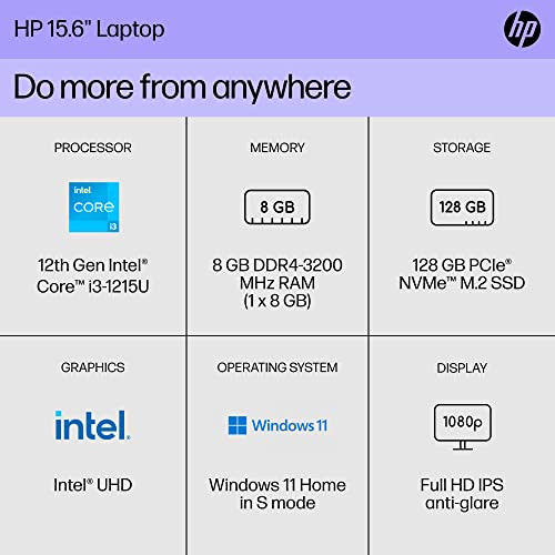 HP LAPTOP 15.6" 1920X1080 FHD I3-1215U 8GB 128GB SSD 15-DY5599NR - GRAY