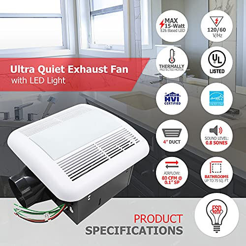 ESD TECH Bathroom Exhaust Fan with LED Soft White 800Lm Light Combo White Grill