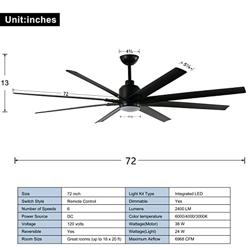 FINXIN Indoor Ceiling Fan Light Fixtures Black Remote LED 72 Ceiling Fans