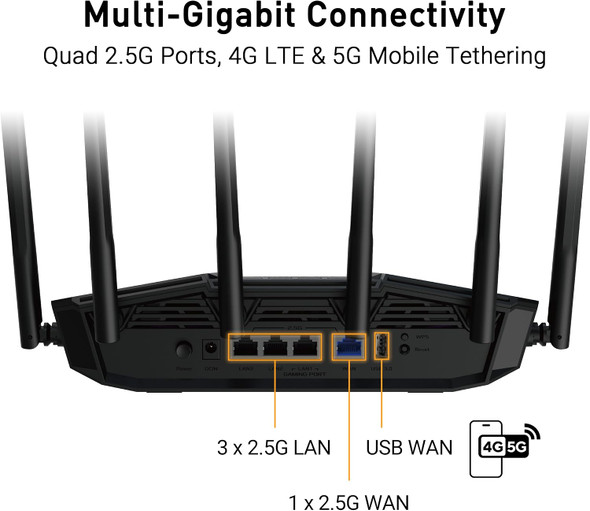 ASUS TUF Gaming BE6500 Wireless Router - Dual-Band (2.4 Ghz / 5 Ghz) Black)