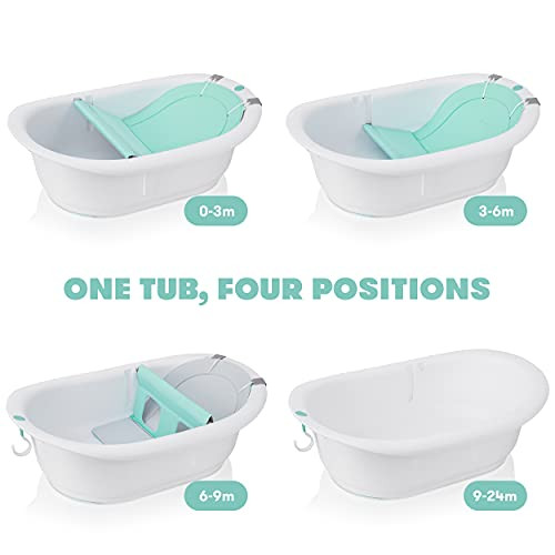 Frida Baby 4-in-1 Grow-with-Me Bath Tub Control Flow Rinser Cup Bath Time Kit New