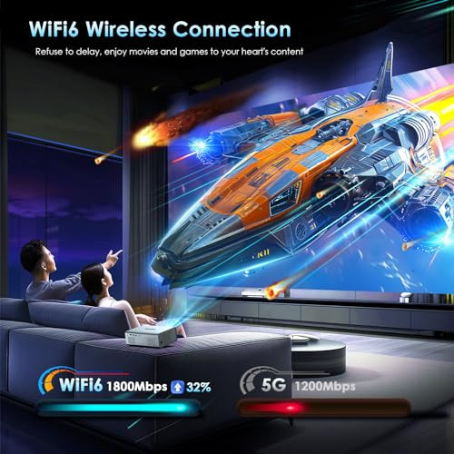 OWNKNEW 4K Support Projector with WiFi6 and Bluetooth 5.3 - Gray