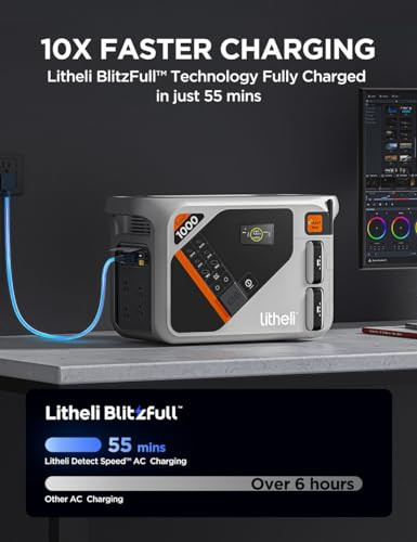 Litheli Portable Power Station Eclair 1000 Camping, Emergency, Solar Panels New