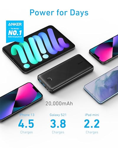 ANKER PORTABLE CHARGER POWER BANK 20,000MAH BATTERY PACK POWERIQ A1268 - BLACK New