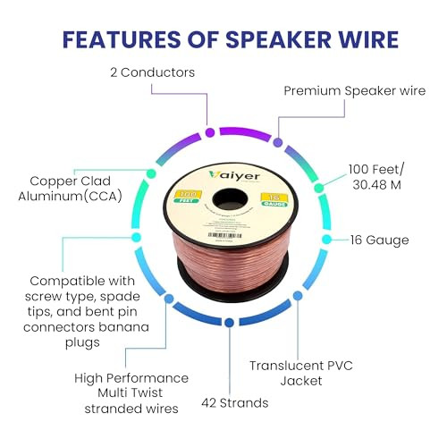 VAIYER 16 GAUGE SPEAKER WIRE CABLE 100 FT 30.48 METER 1.3 MM CCA VRSC16100C BRON