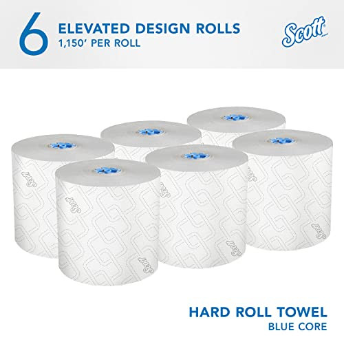 Kimberly-Clark Professional Hard Roll Paper Scott Pro Dispensers Cleaning Towel New
