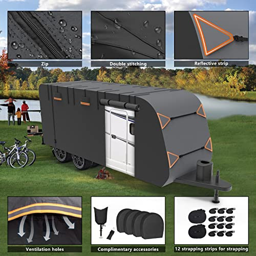 COVERVIN RV Cover Heavy Duty 210D Travel Trailer Cover Fits 30.1 - 33 ft New