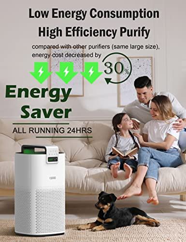 TOPPIN HEPA Air Purifiers True H13 HEPA Filter TPAP004 - WHITE New