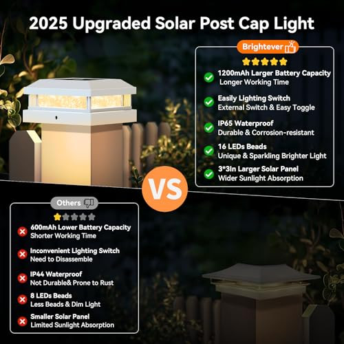 BRIGHTEVER 4X4 5X5 SOLAR POST CAP LIGHTS OUTDOOR 8-PACK - WHITE