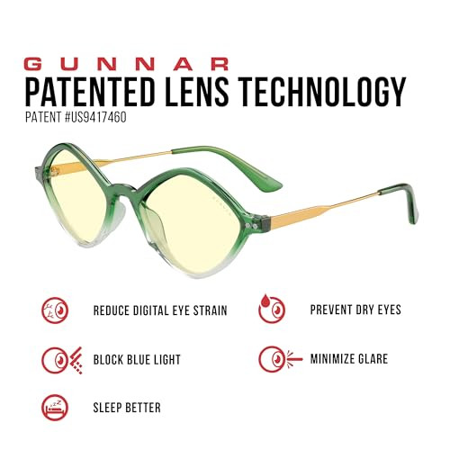 Gunnar Loki Asgard Edition Gaming Glasses - Emerald Gold Amber Lens