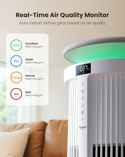 YABER PETS HEPA AIR PURIFIER FOR LARGE HOME PETS AUTO MODE - WHITE