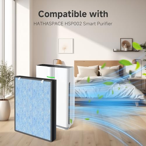 CLEARBREEZE HSP002 Replacement Filter w/ H13 True HEPA, 2 Pack New