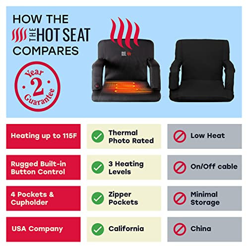 POP DESIGN HOT SEAT HEATED STADIUM SEAT FOR BLEACHERS BACK SUPPORT - BLACK
