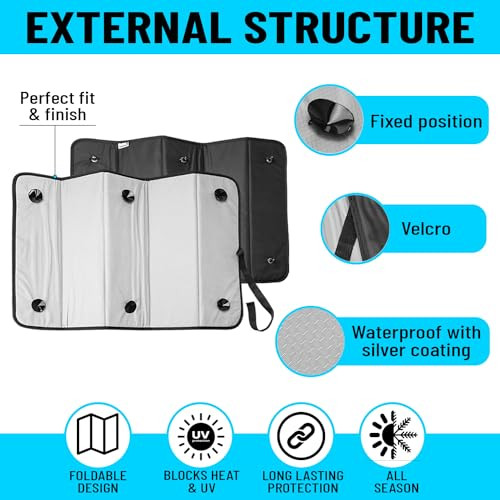 Premium Ezyshield RV Blackout Window Insulation: All-Season Comfort New